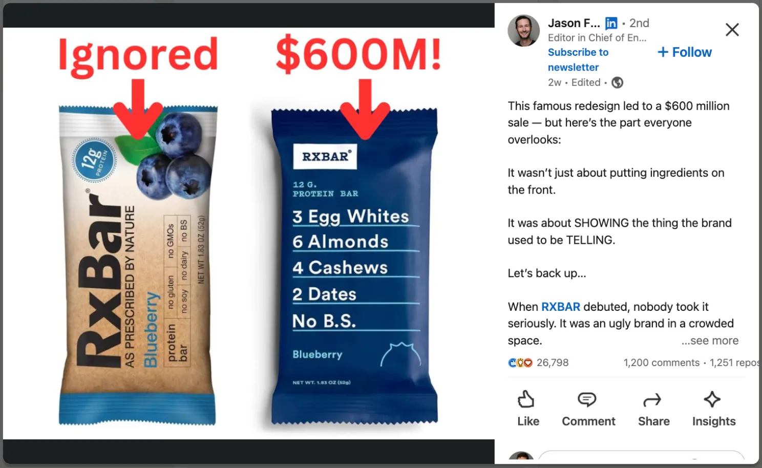 RXBAR's packaging redesign compared in a LinkedIn post by Jason Feifer: the old blueberry bar labeled "Ignored" beside the new minimalist wrapper listing its ingredients, labeled "$600M!"